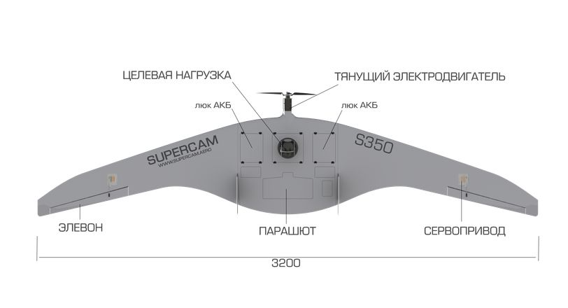 supercam_s350_d60c018d-f108-4f45-a993-8730230c8ad3_812x440